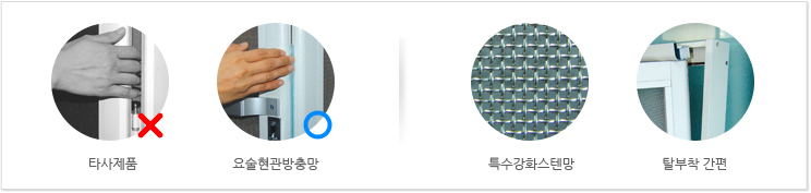 현관 접이식 방범방충망(요술